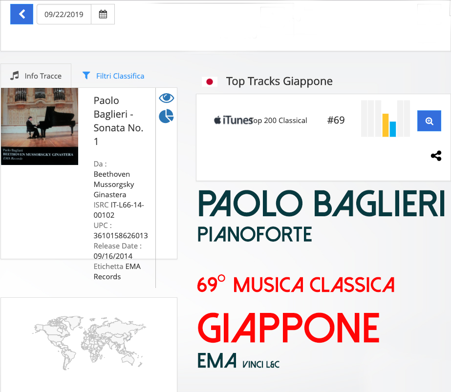 Paolo Baglieri 69° TOP-Classical GIAPPONE