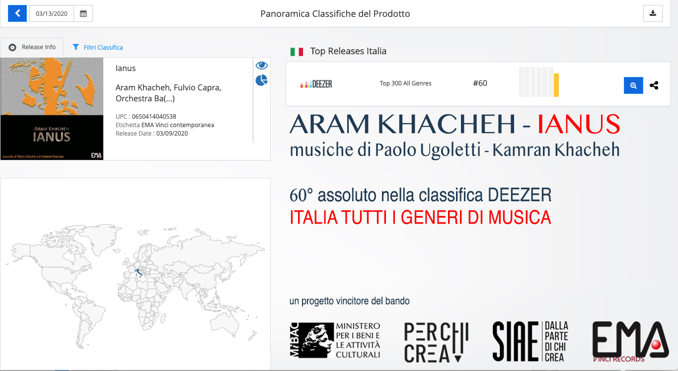 ARAM KHACHEH – IANUS – 60° Classifica Tutti i Generi ITALIA, Deezer